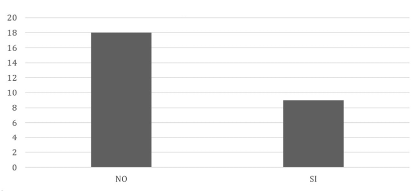 contexto-08-art02-FIG-02.jpg