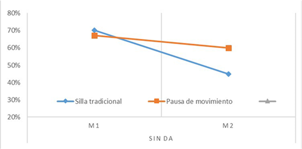 contexto-08-art05-FIG-02.jpg