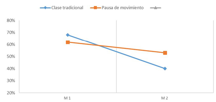 contexto-08-art05-FIG-01.jpg